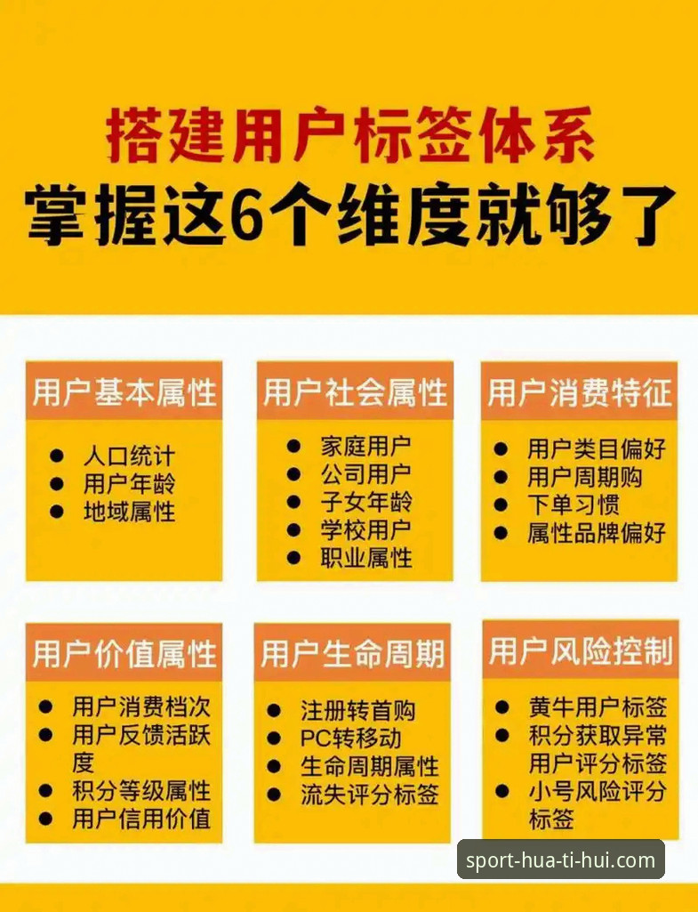 华体汇可靠吗 华体汇可靠吗?5个关键维度深度解析用户真实体验
